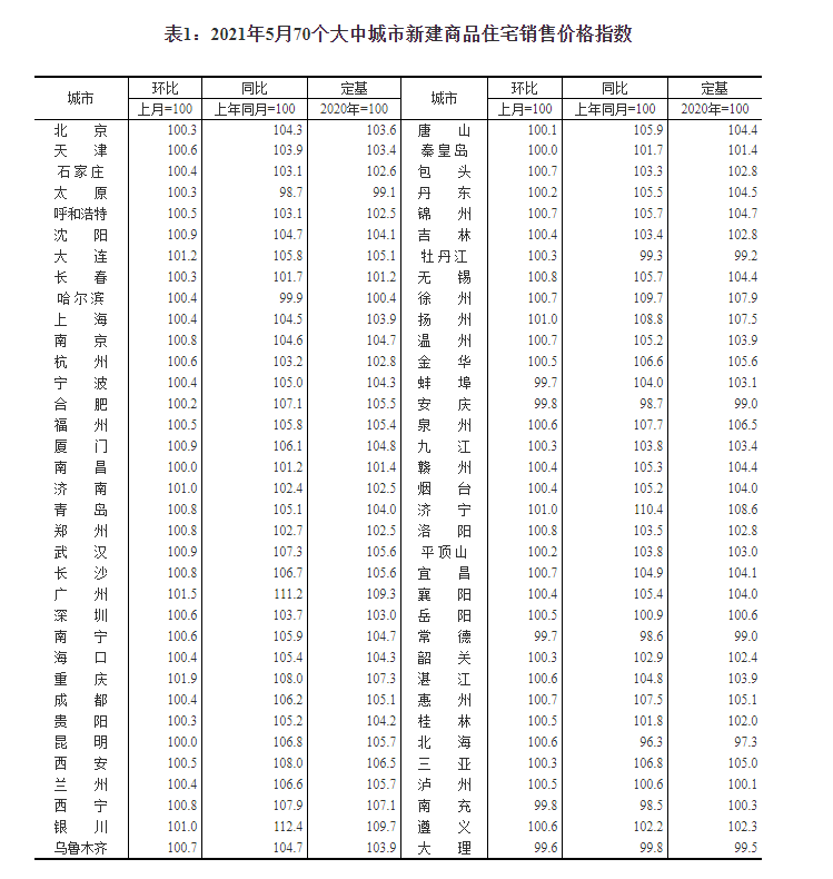 7777788888新澳門正版,數(shù)據(jù)解析說明_Linux37.760