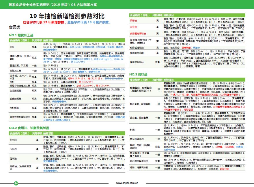 香港資料大全正版資料2024年免費,合規(guī)教育計劃_槍戰(zhàn)版74.087