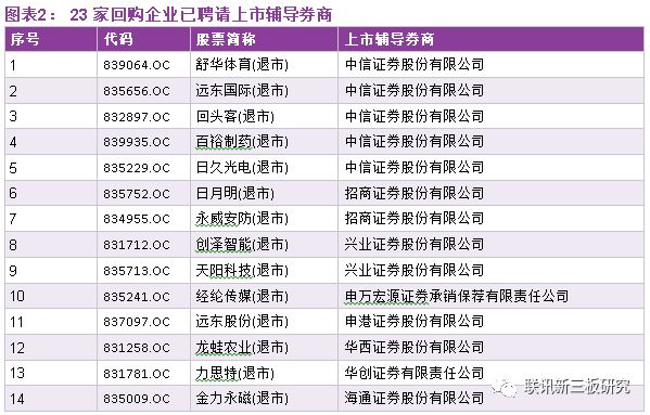 工程案例 第100頁