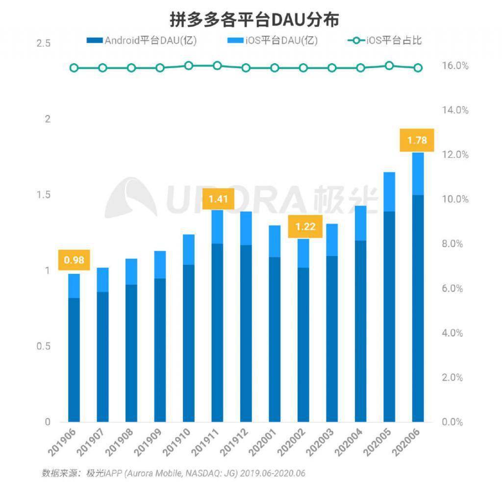 2024新奧精準(zhǔn)版資料,全面解答解釋數(shù)據(jù)_簡便版76.288