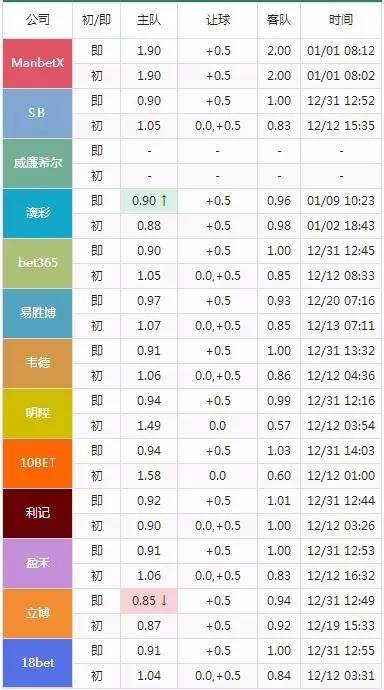 2024澳門特馬今晚開獎結(jié)果出來了,高效分析說明_AR12.234