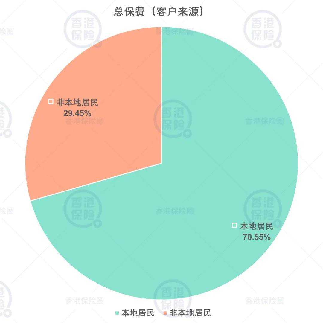 六資料澳門(mén)免費(fèi),實(shí)地分析數(shù)據(jù)執(zhí)行_watchOS23.527