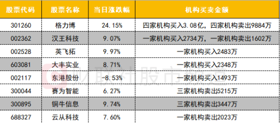 7777788888王中王開(kāi)獎(jiǎng)十記錄網(wǎng)一,廣泛方法說(shuō)明評(píng)估_連續(xù)品15.601