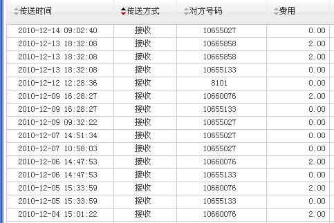 2024新奧正版資料免費(fèi),科學(xué)現(xiàn)象解答探討_校園款26.22