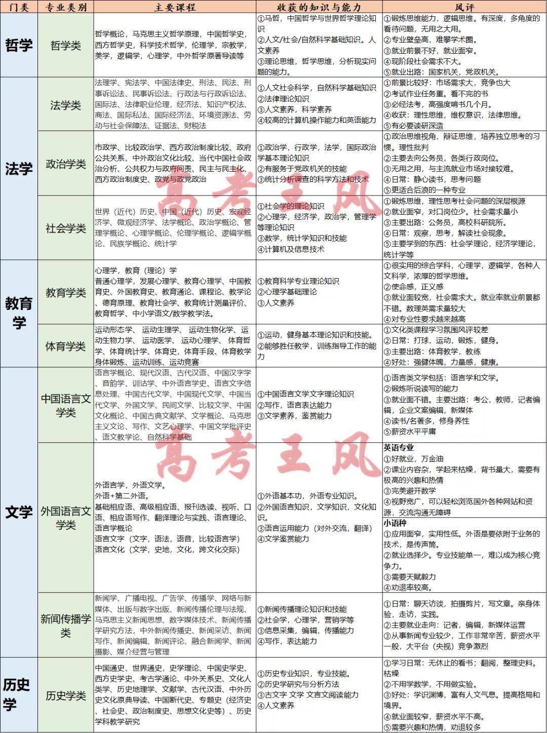 PCI保溫板 第98頁