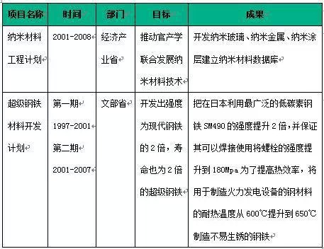 2024新澳門原料免費大全,邏輯解析解答解釋方案_典藏型44.804