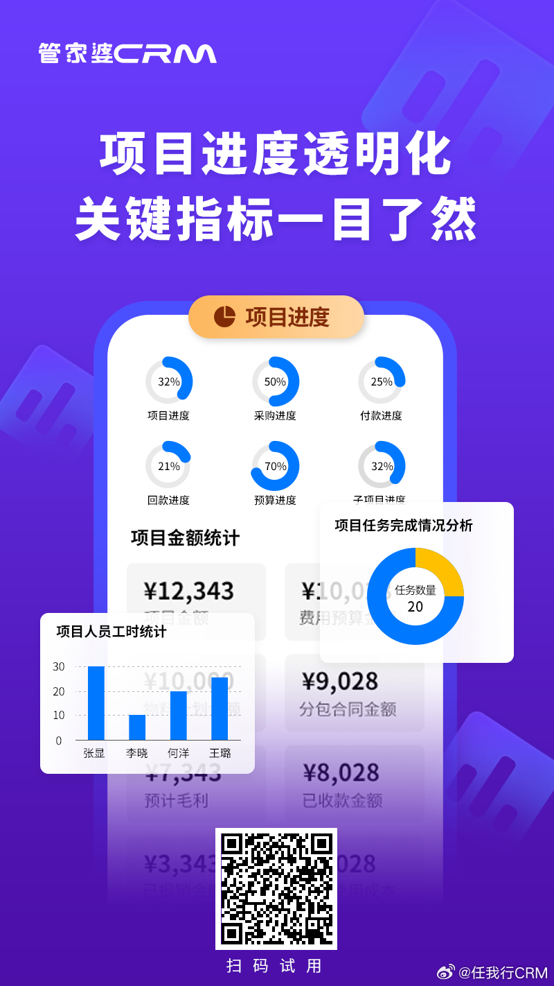 管家婆一肖一碼最準(zhǔn)175,數(shù)據(jù)分析決策_(dá)HQ版52.637