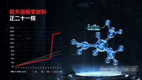 二四六天好彩(944cc)免費(fèi)資料大全,科學(xué)分析解析說(shuō)明_Executive40.45