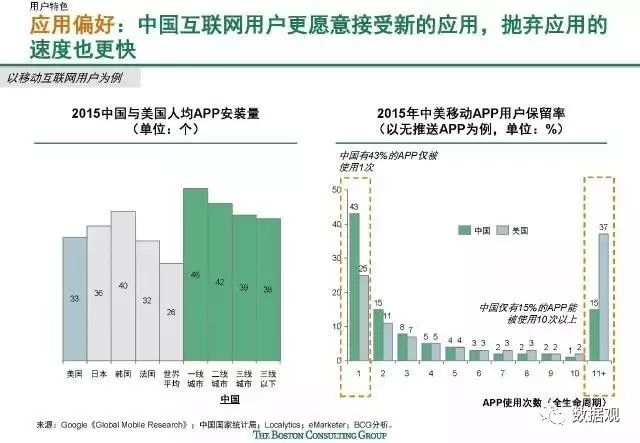 工程案例 第98頁