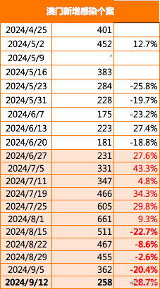 2024澳門最精準(zhǔn)龍門客棧,實(shí)地計(jì)劃驗(yàn)證數(shù)據(jù)_OP87.197