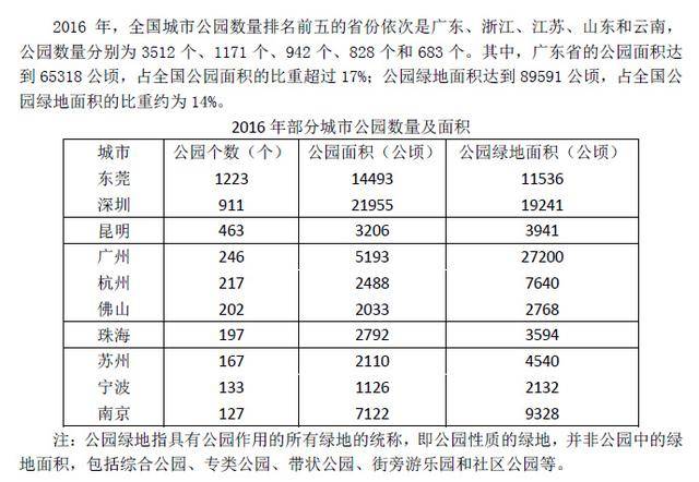 2024澳門最準(zhǔn)的資料免費(fèi)大全,精細(xì)解析評(píng)估_20K66.747