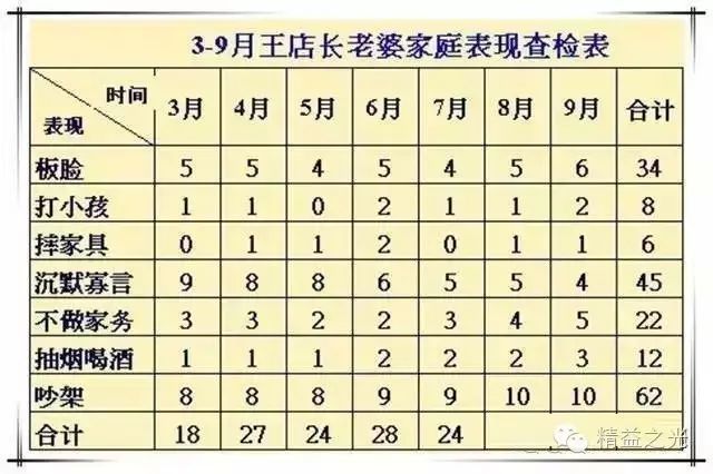 4949澳門免費(fèi)資料大全特色,案例解答解釋落實(shí)_傳輸集15.508