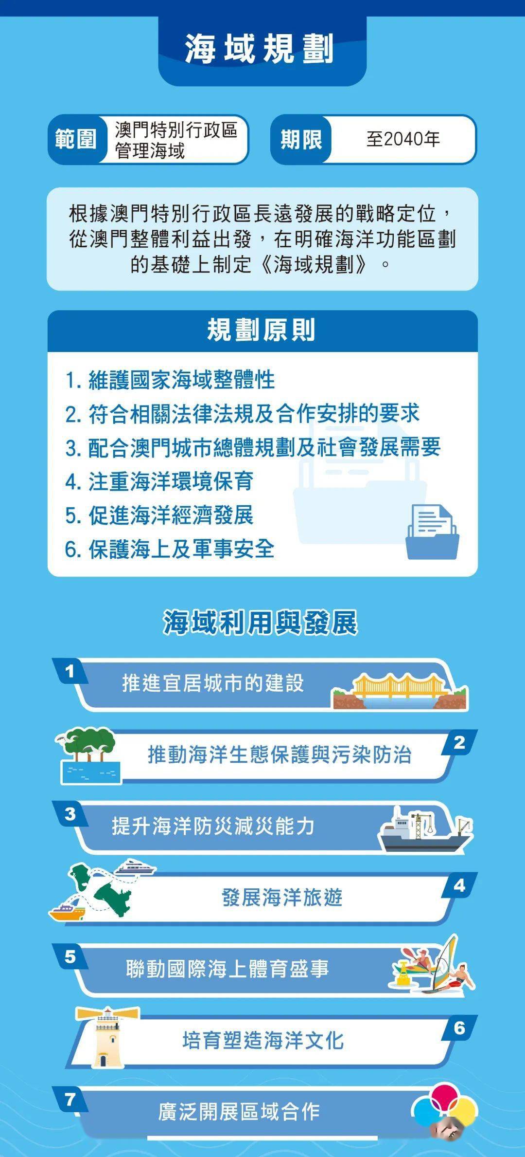 澳門王中王100的資料2023,高速決策方案落實(shí)_連續(xù)制93