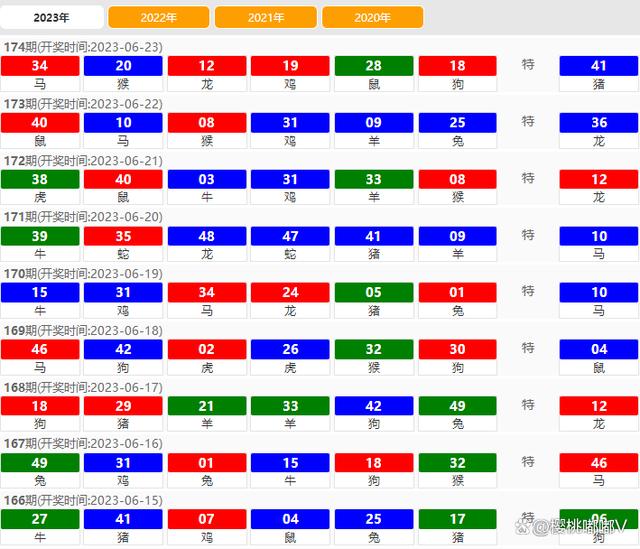 2024澳門天天開好彩大全開獎結(jié)果,客戶忠誠度業(yè)務_XE版41.402