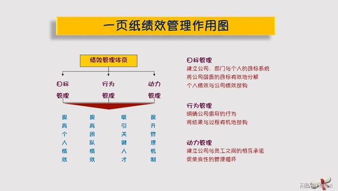 新奧天天免費資料單雙,評估解析解答執(zhí)行_任務型72.729