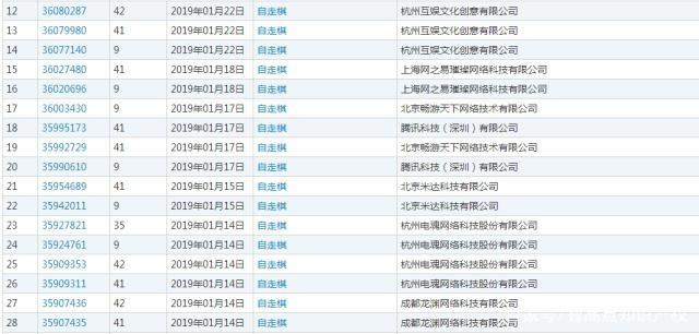 2024新澳兔費(fèi)資料琴棋,符合性策略定義研究_協(xié)作型10.209