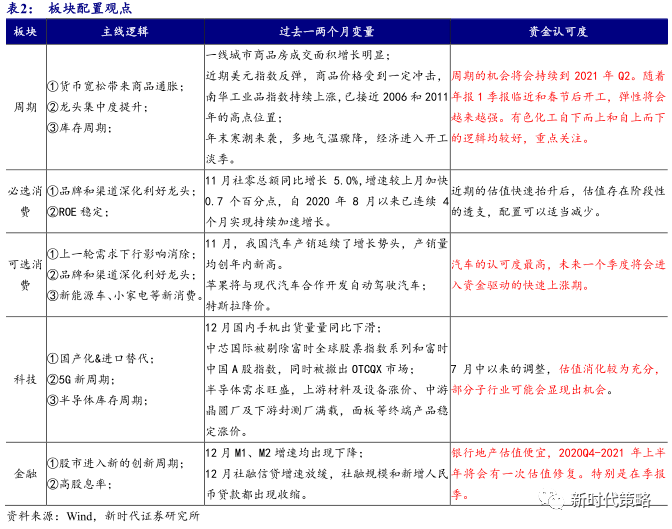 7777788888精準(zhǔn)新傳真,實(shí)效性策略解析_超值版92.126