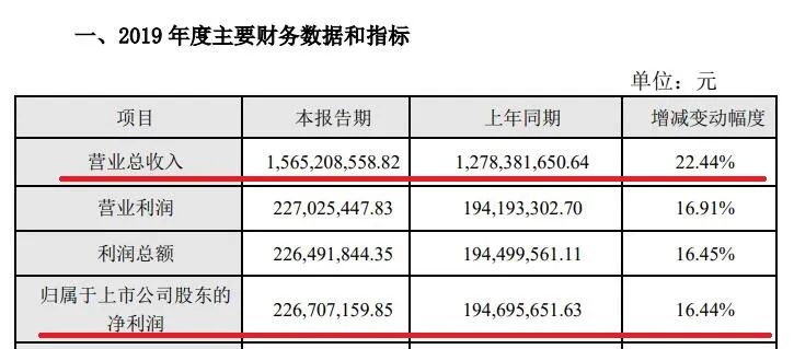 PCI保溫板 第94頁