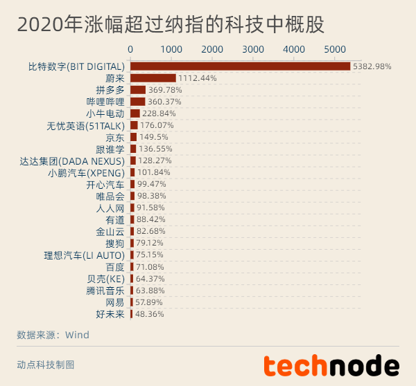 澳門2024正版資料免費(fèi)公開,現(xiàn)狀評估解析說明_試用版7.246