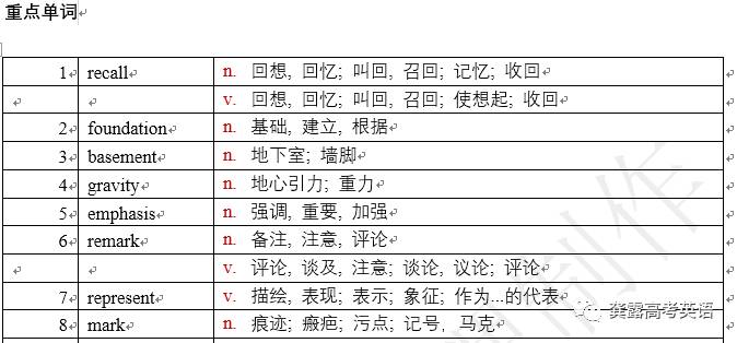 2024正版資料大全好彩網(wǎng),理論分析解析說明_bundle40.382