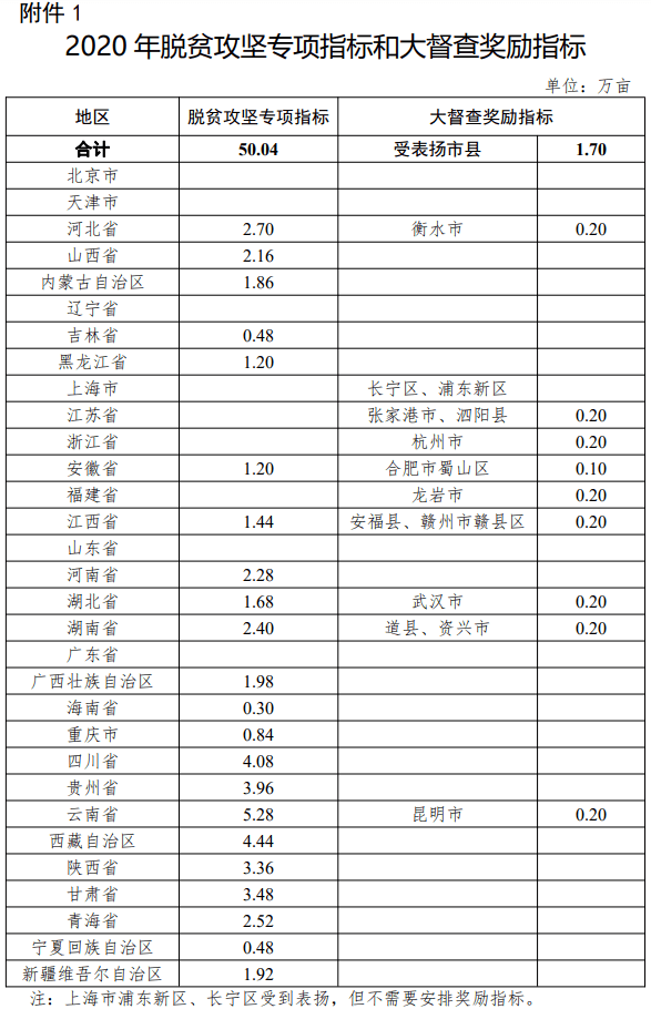 626969澳彩資料2024年,高效計(jì)劃實(shí)施解析_升級(jí)版20.210