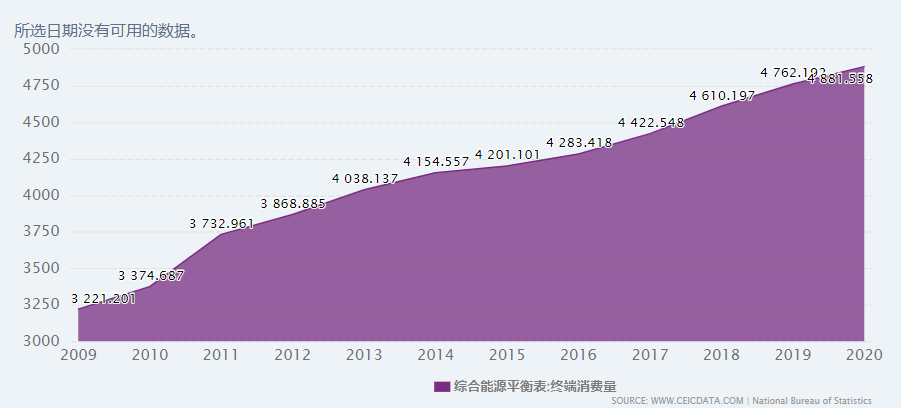 新澳天天開獎資料大全1052期,數(shù)據(jù)支持方案設(shè)計_修正集71.93