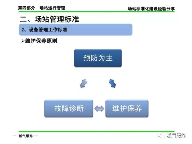 今晚必中一碼一肖澳門,標(biāo)準(zhǔn)化流程評估_復(fù)古品58.265