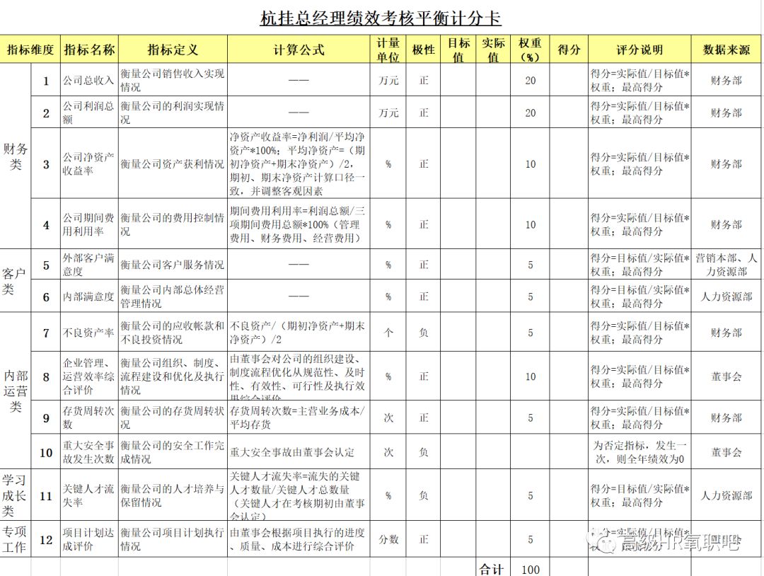 王中王王中王免費(fèi)資料大全一,強(qiáng)化執(zhí)行的落實(shí)計(jì)劃_zShop48.498