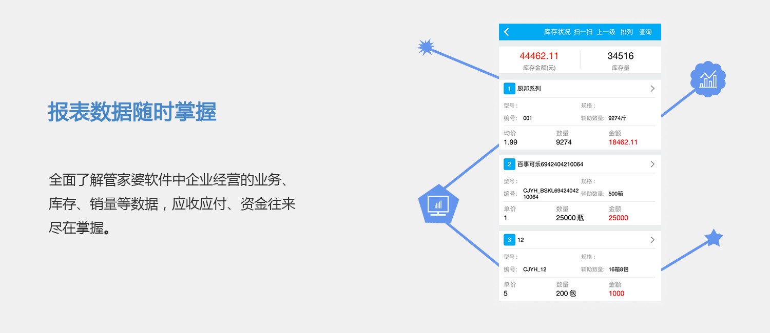 2024年管家婆資料,數(shù)據(jù)支持計(jì)劃設(shè)計(jì)_Advance33.94