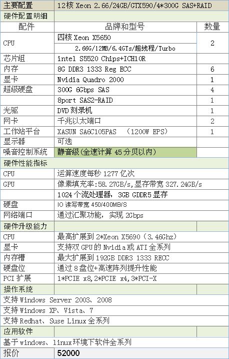 保溫裝飾 第95頁