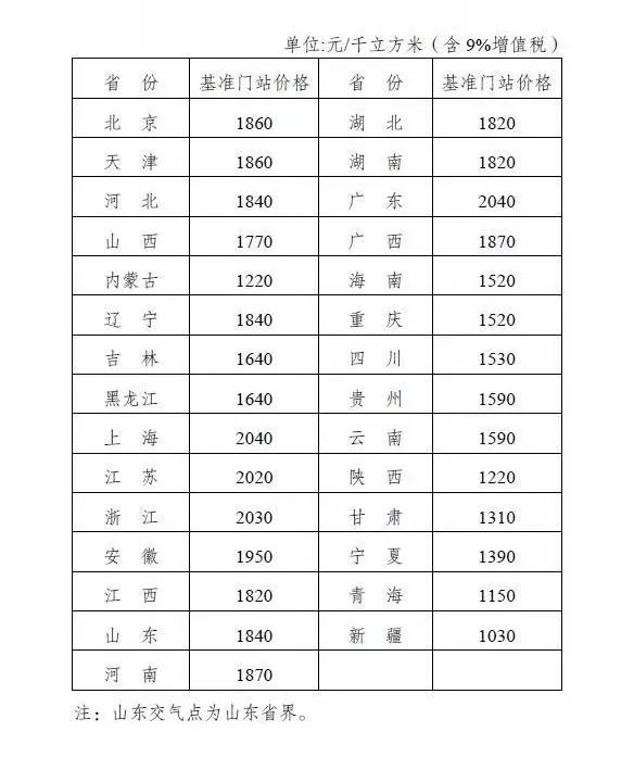 2024年新奧門天天開彩,穩(wěn)定評估計劃方案_AR版43.789