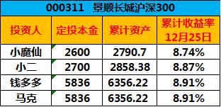 7777788888王中王開獎十記錄網(wǎng)一,實(shí)地?cái)?shù)據(jù)評估解析_soft68.233