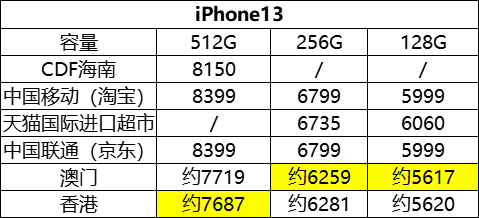 2024澳門今晚開獎號碼香港記錄,詮釋評估說明_手機(jī)版43.268