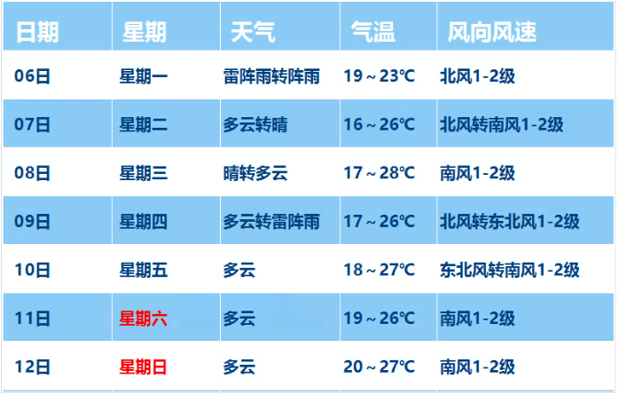 2024年新澳門今晚開獎結(jié)果查詢,安全設(shè)計(jì)解析_視頻版67.965