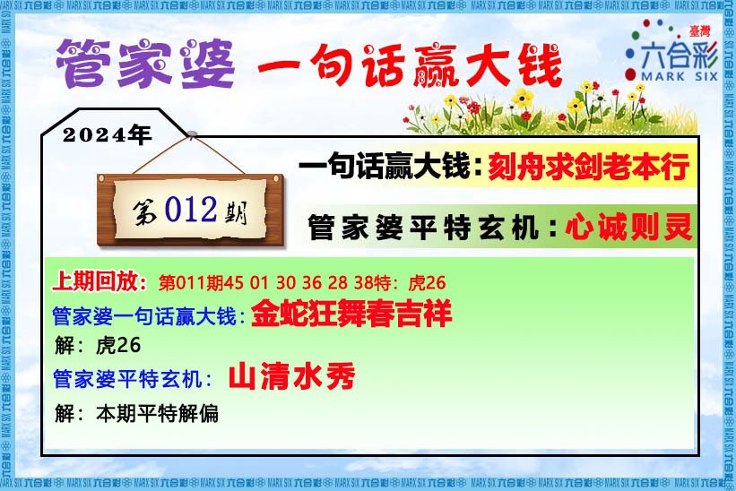 2024年管家婆一肖中特,最新方案趨勢(shì)解答解釋_播送版45.015