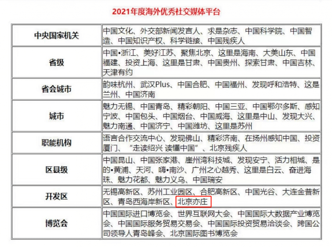 新澳門今晚開獎結(jié)果查詢表,權(quán)威詮釋推進方式_Windows58.960