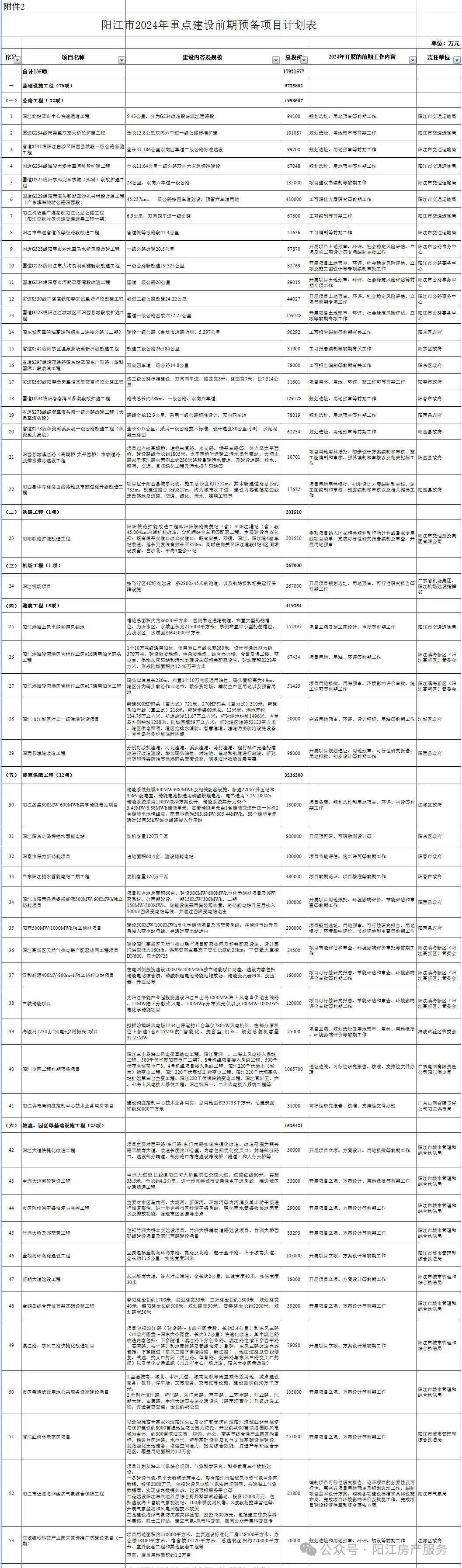 79456濠江論壇2024年147期資料,項(xiàng)目管理推進(jìn)方案_V292.648