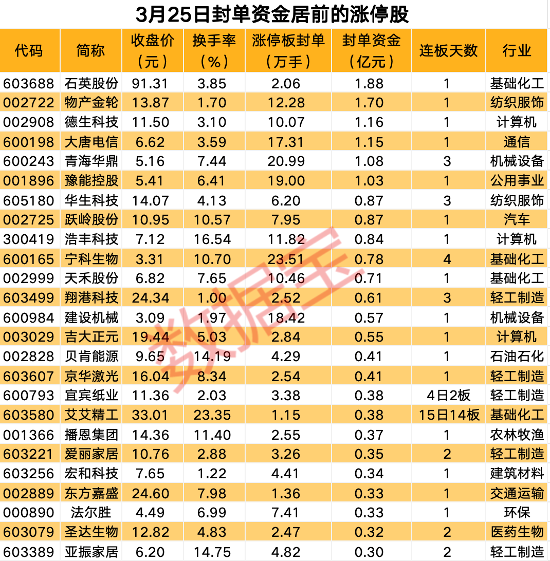 新奧六開采結(jié)果,預(yù)測(cè)解析說(shuō)明_高級(jí)款27.845