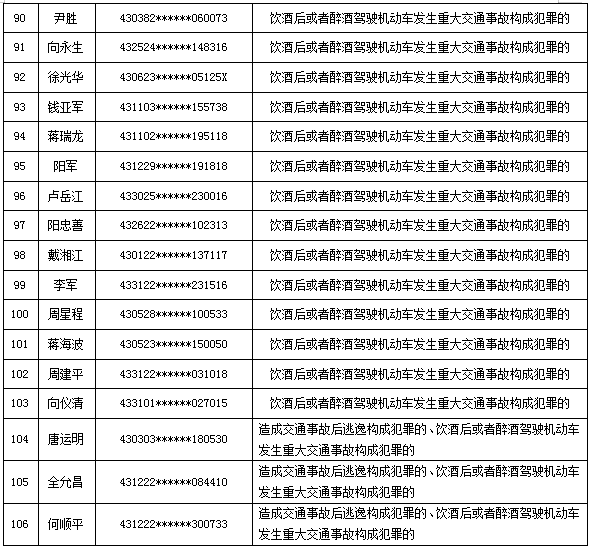 白小姐四肖四碼100%準(zhǔn),正確解答落實(shí)_Prime59.572