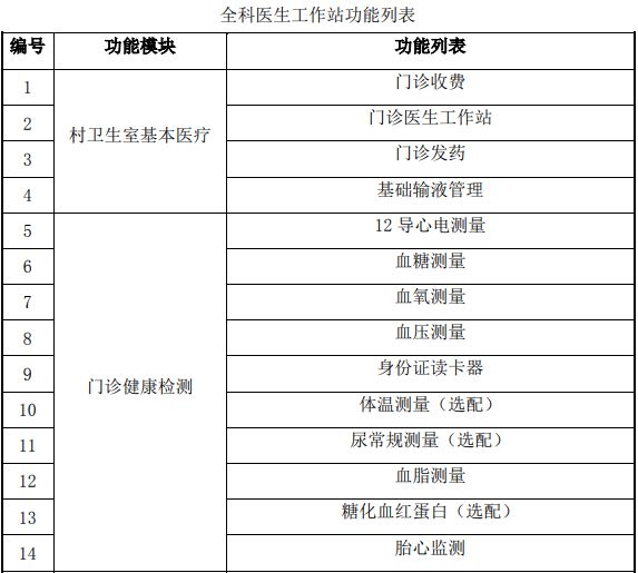 2024澳門開獎歷史記錄結(jié)果查詢,實(shí)踐評估說明_鉑金版11.675