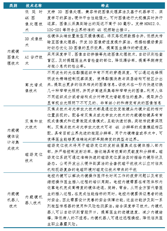 新澳準(zhǔn)資料免費(fèi)提供,創(chuàng)新發(fā)展解答落實(shí)_活現(xiàn)版7.145