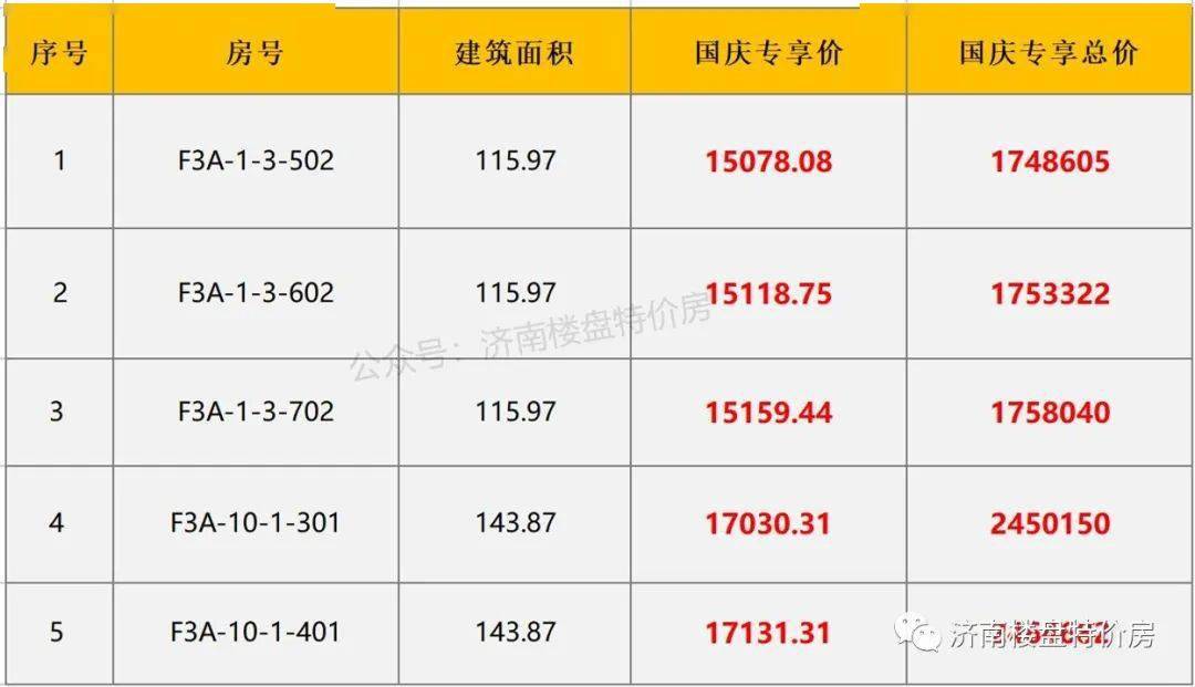 2024澳門(mén)天天開(kāi)好彩大全鳳凰天機(jī),快速解答方案解析_粉絲版73.759