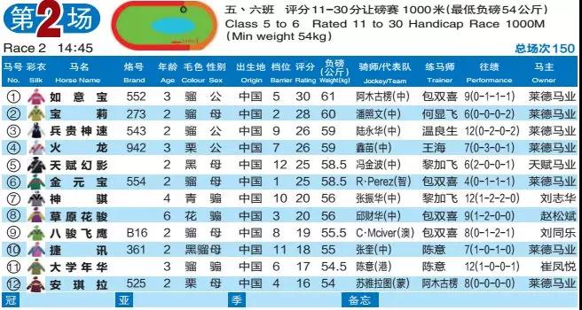 2024澳門特馬今晚開獎億彩網(wǎng),專業(yè)解答解釋落實_私享版26.239