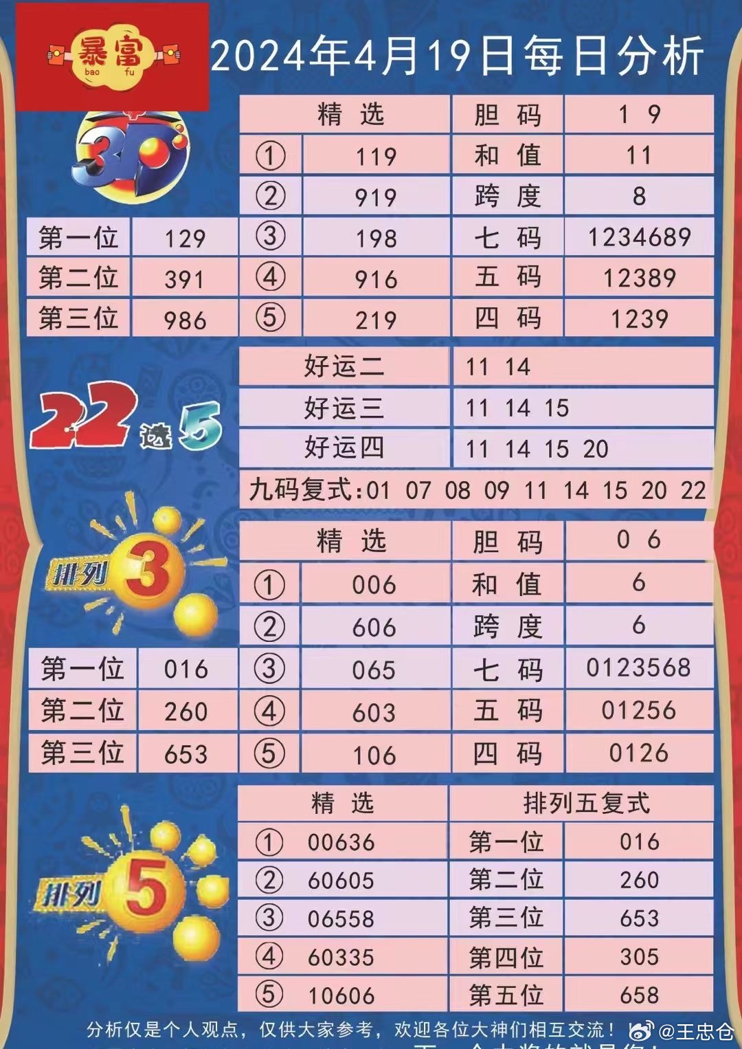 新澳今晚開(kāi)什么號(hào)碼,數(shù)據(jù)支持執(zhí)行方案_MT17.871