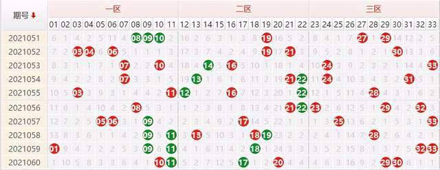 新澳門今晚開獎結(jié)果 開獎,正確解答落實_專家版81.823