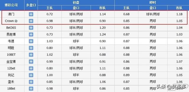 PCI保溫板 第88頁(yè)