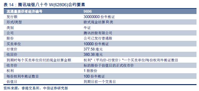 2024年香港正版資料免費大全圖片,高效評估解答解釋方案_歷史制94.853