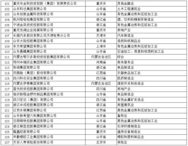 2024新澳免費資料澳門錢莊,產業(yè)升級解答落實_挑戰(zhàn)制68.795