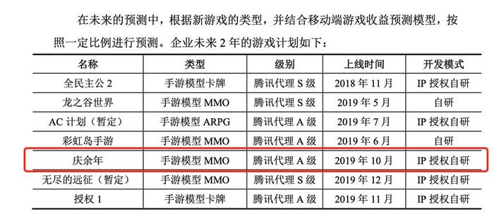 2024香港港六開(kāi)獎(jiǎng)記錄,精細(xì)評(píng)估解析_模擬版92.16