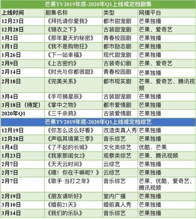 2024新澳門天天開好彩,精簡解答解釋落實_升級型25.032